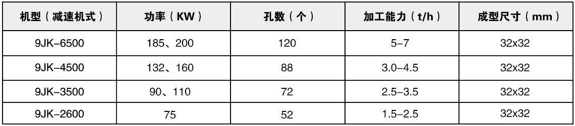 參數(shù)表.jpg