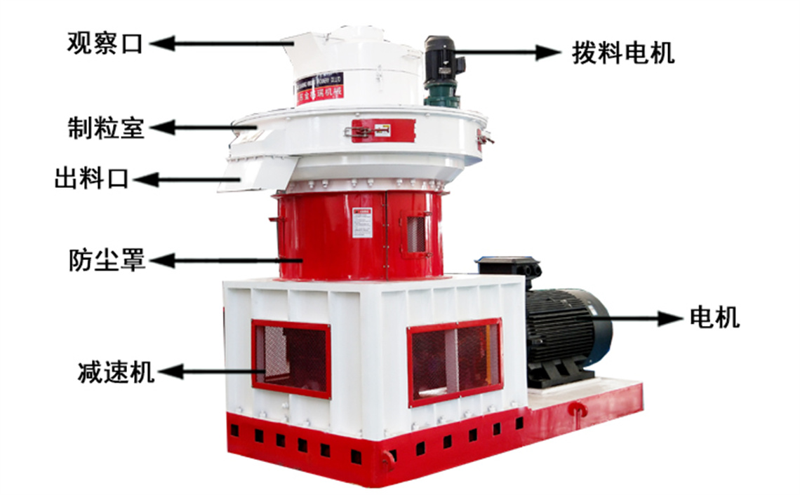 木屑顆粒機結(jié)構(gòu)圖.jpg