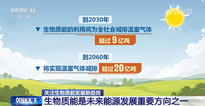 到2060年，將實(shí)現(xiàn)溫室氣體減排超過20億噸。.jpg